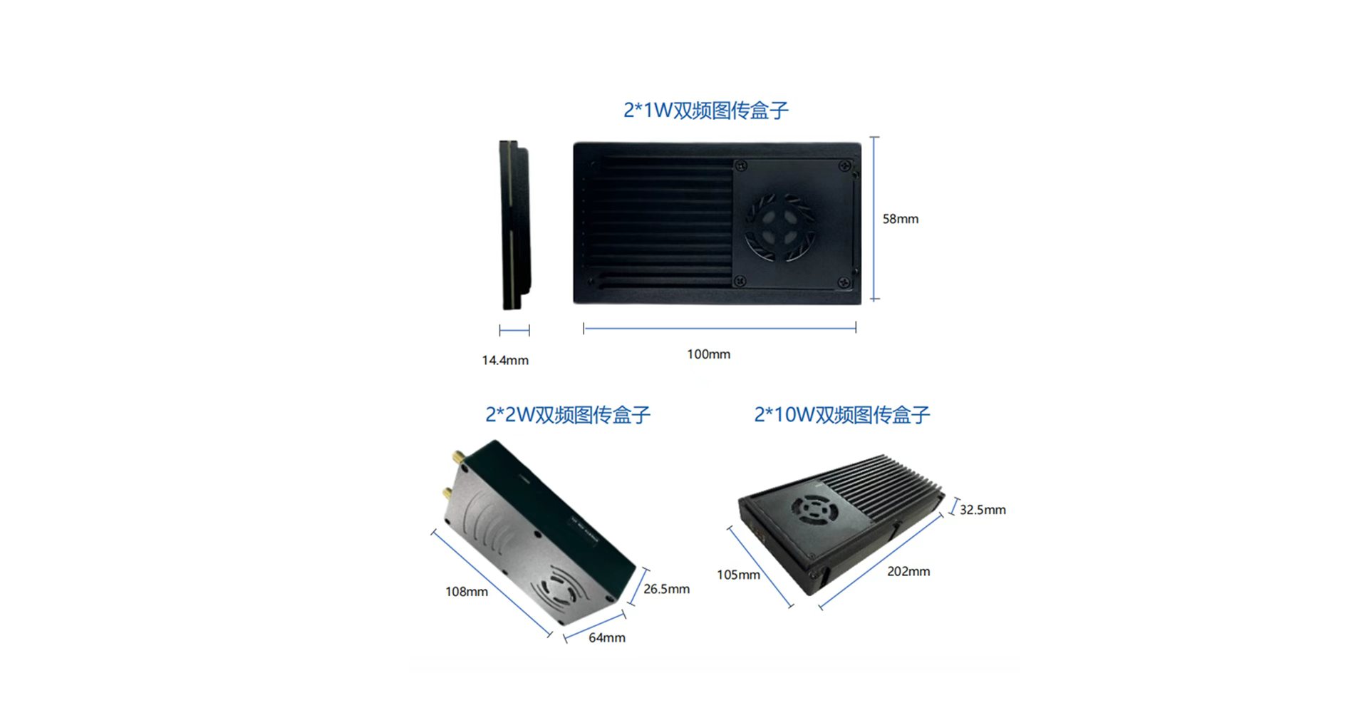 M2 Box(双频段)