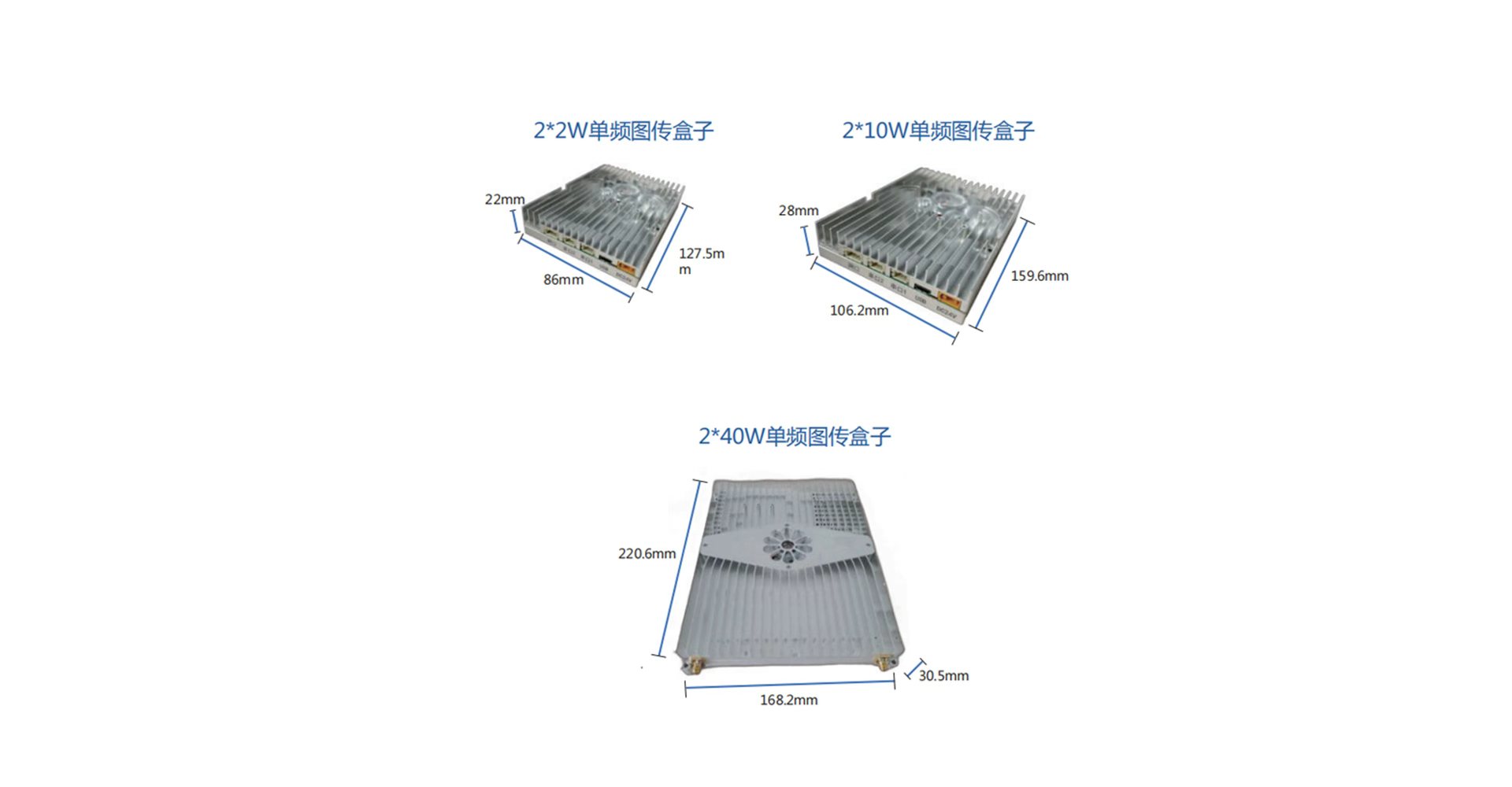 M2 Box(单频段)<